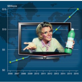 Product Placemint ($4.75 Billion Edition)