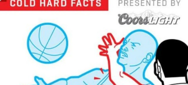ESPN:The Magazine Now Sports Sponsored Content